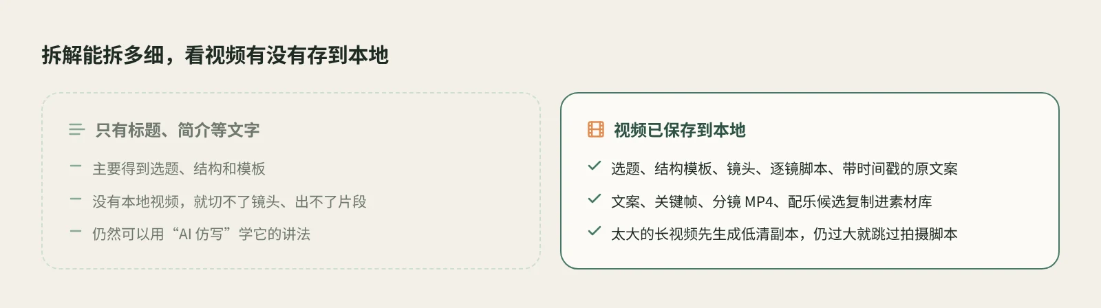 B站视频拆解的两种情况:视频已在本地时能切镜头、出分镜片段;只有文字信息时主要得到选题、结构和模板