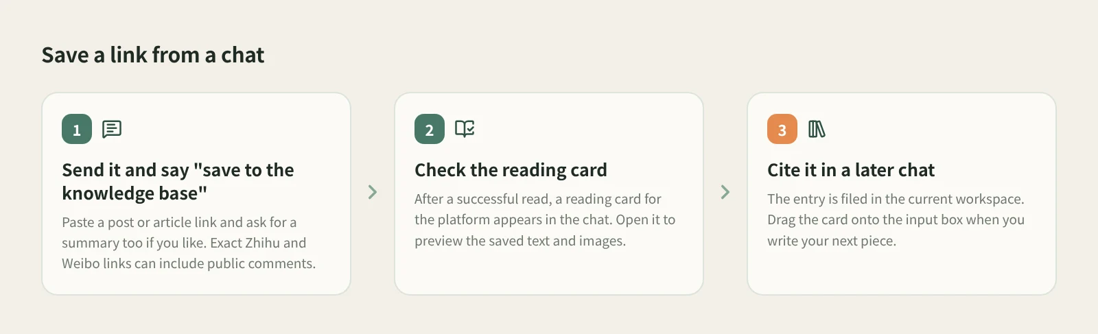 Three steps to save a link from a chat: send it and ask to save, check the reading card, cite it later