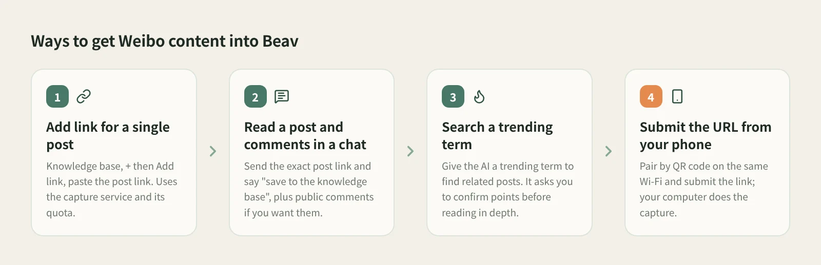 Getting Weibo content into Beav: Add link for a single post, a chat for the post and its comments, a trending term to search related posts
