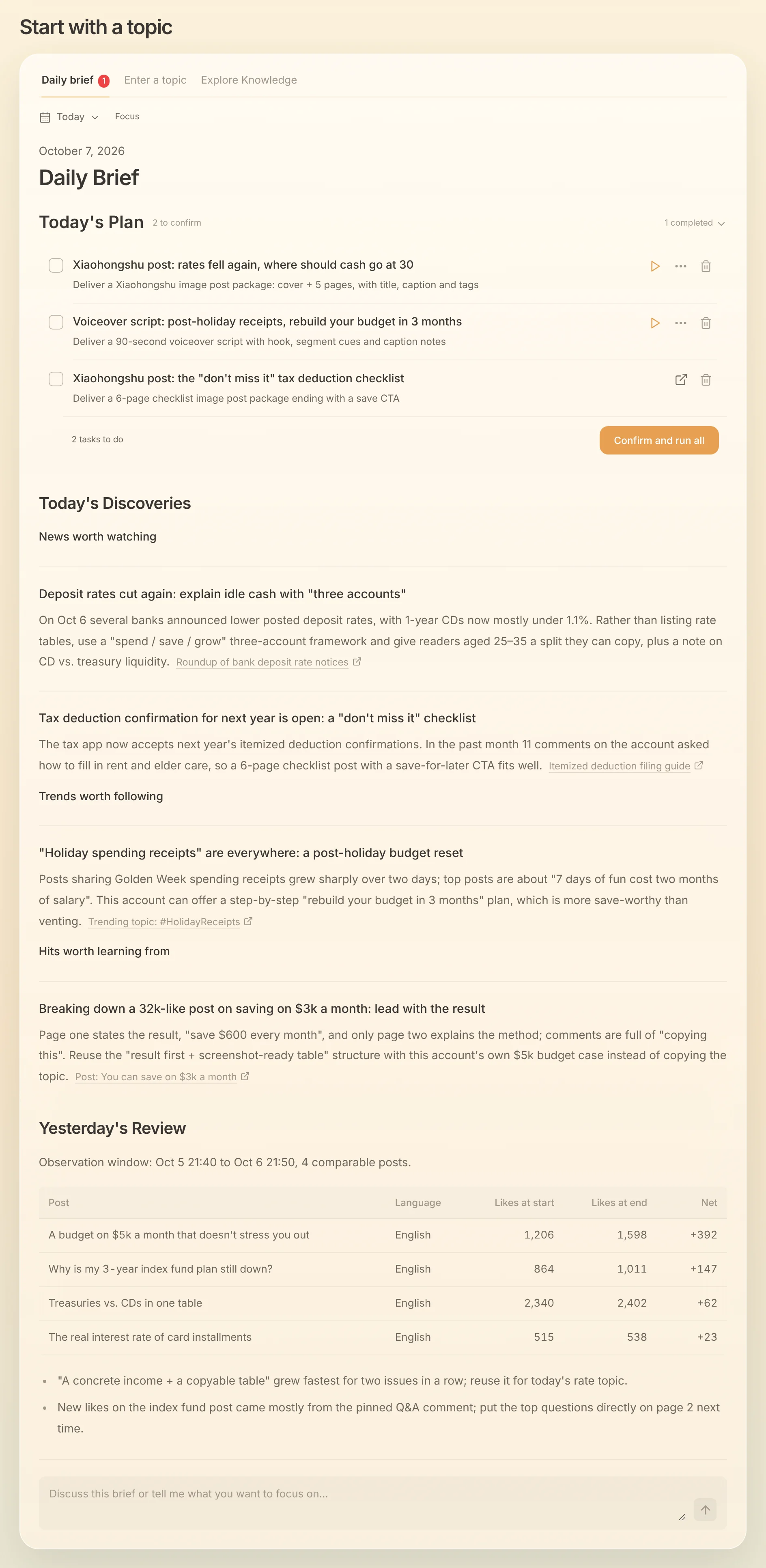 A full daily brief: three plan items with Confirm and run all, discoveries grouped by news, trends and hits, and a table reviewing yesterday's likes